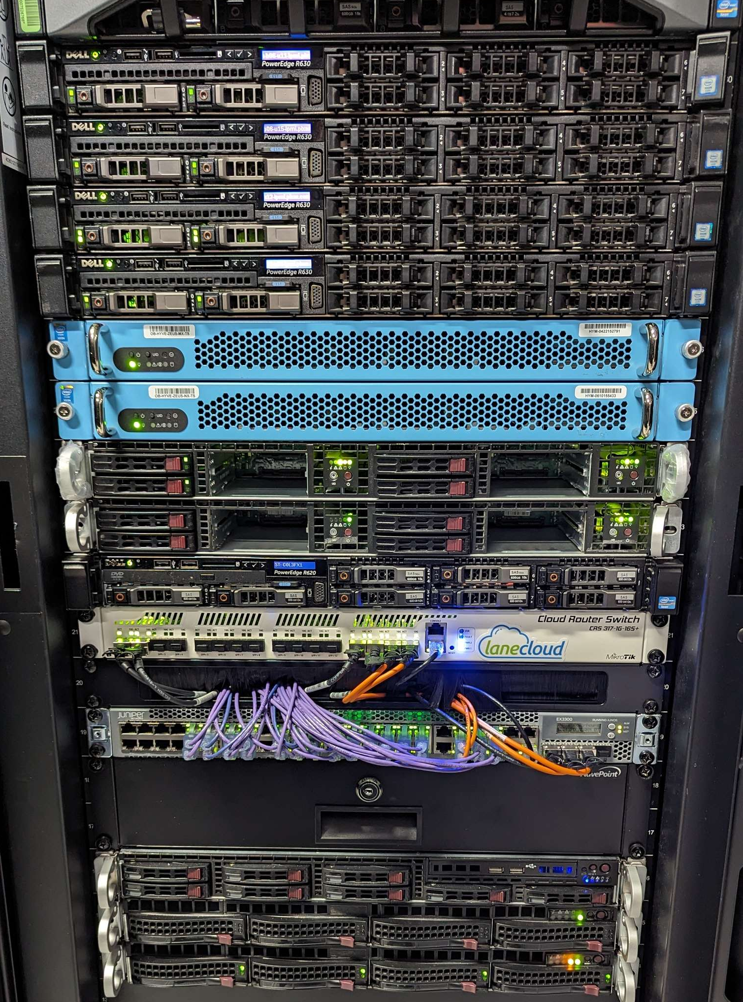 combined server resources in rack